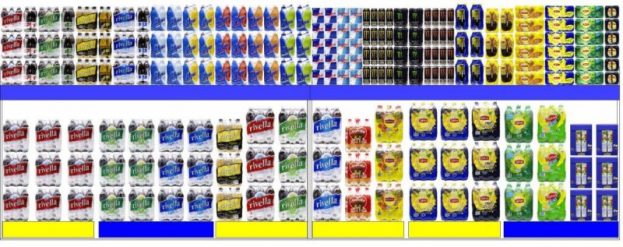 Spacemanagement example planogram